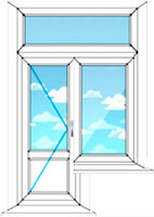 Балконный блок с фрамугой: окно с дверью