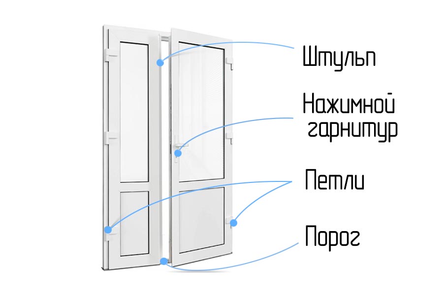Штульповая дверь из ПВХ профиля со стеклопакетом