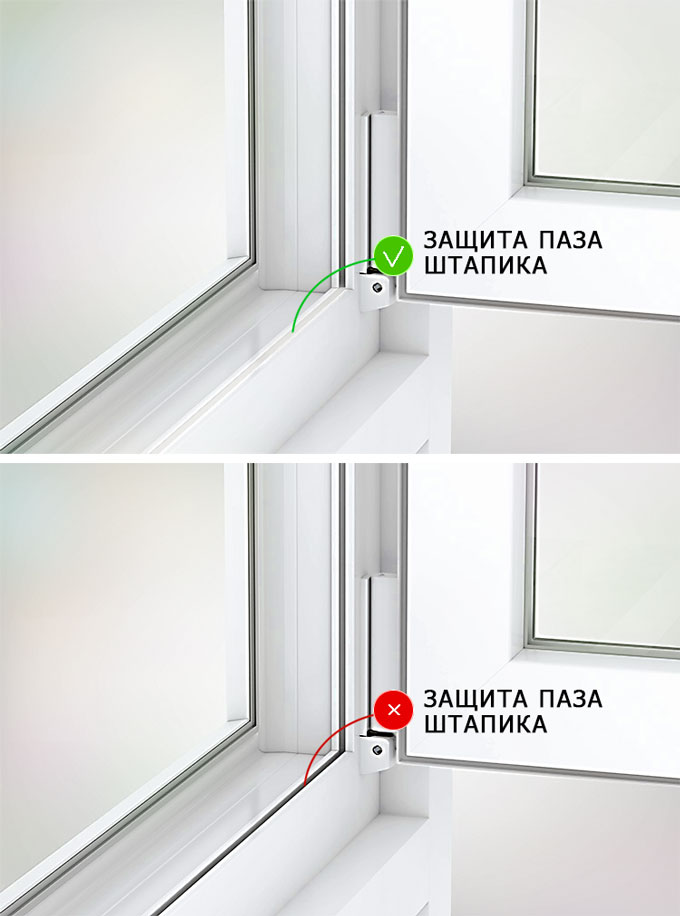Пластиковое окно с защитой от пыли и без нее